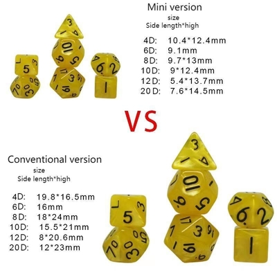 Candy color mini resin desktop game dice set