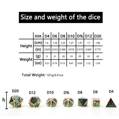 Customizable polyhedral dice set role-playing dice game RPG Dungeon and Dragon dice set board game